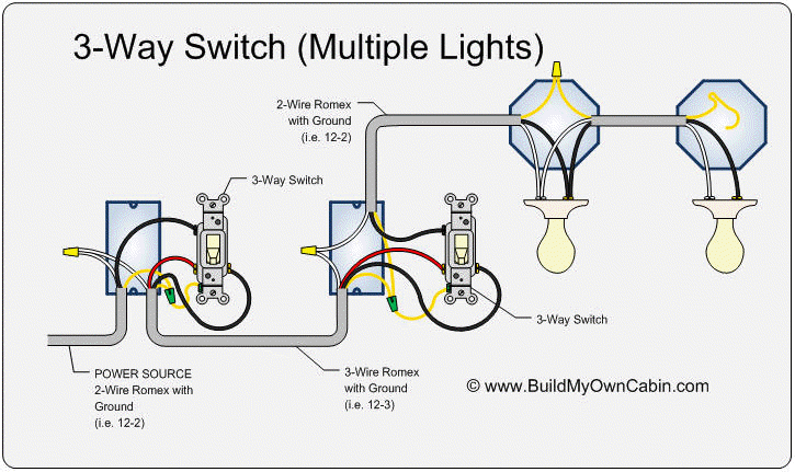 Wiring diagram for three way switch with multiple lights