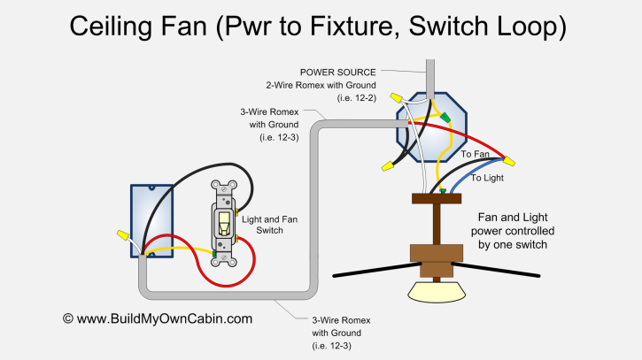  Diagram Power Light On Ceiling | Get Free Image About Wiring Diagram