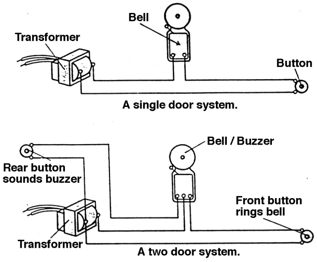 doorbell-diagram