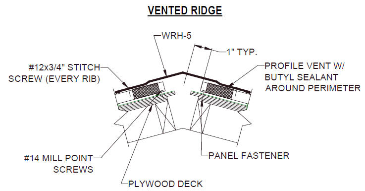 ridge roof