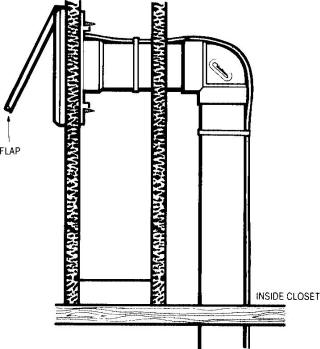 central-vac-closet