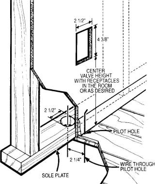 https://www.buildmyowncabin.com/centralvac/central-vac-existing-home-retrofit.jpg