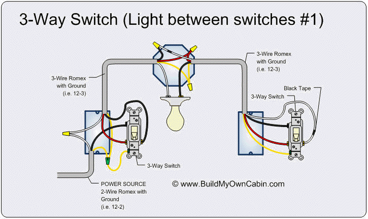3-Way Switch Wiring Diagram Wiring Two Light Switches Diagram Build My Own Cabin