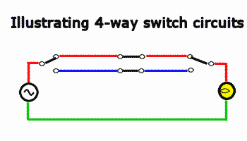 Switch wiring diagram 🏆 4 way leviton Leviton Switch