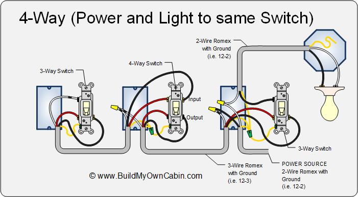 How To Wire A 4 Way Switch, 4 Way Switch Wiring Diagram Power At Light