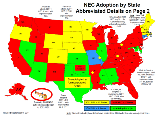 NEC-adoption-state