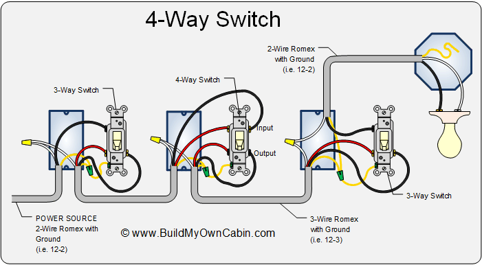 How To Wire A 4 Way Switch, Wiring Diagrams For 4 Way Switching Of Lights