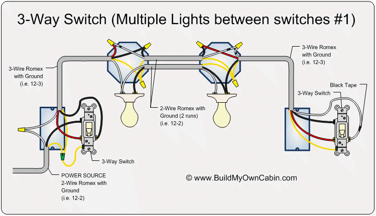 3 Way Switch Wiring Diagram, Wiring Three Way Switch Multiple Lights
