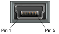 mini-usb receptacle pinout