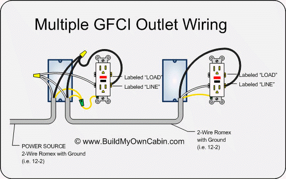 Wiring Multiple Gfci Outlets