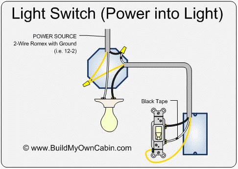 Wiring A Light Switch Power Into, Wiring A Light Fixture To Switch Diagram