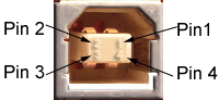 usb b receptacle pinout