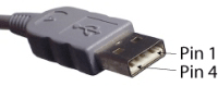 USB cable pinouts