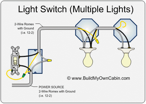 Light Switch Wiring Diagram - Multiple Lights  Switch To Light Wiring Diagram    Build My Own Cabin